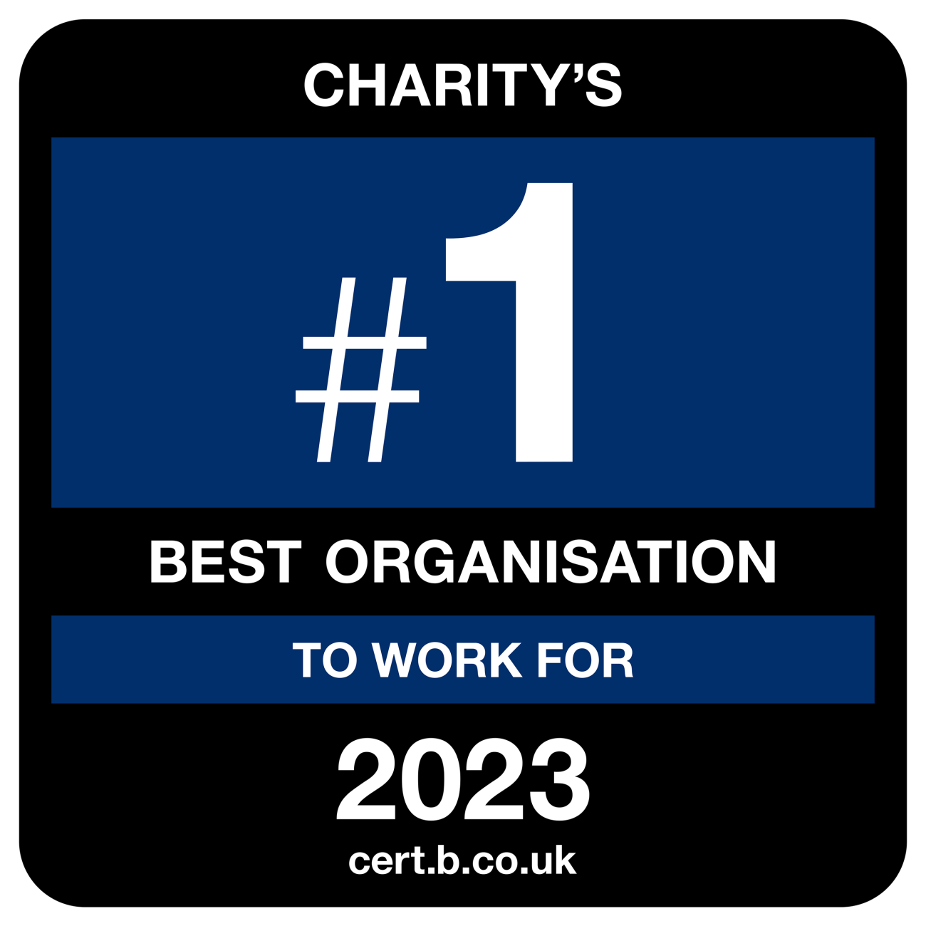 Julia's House has been named the UK's Best Charity to Work For